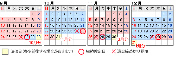 ���z�T�[�r�X���������Ƃ��̎d�g��