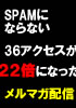 ある2つの事をするだけで１通のメールのアクセスが22倍になった