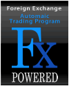 外国為替自動売買プログラム　FX POWERED