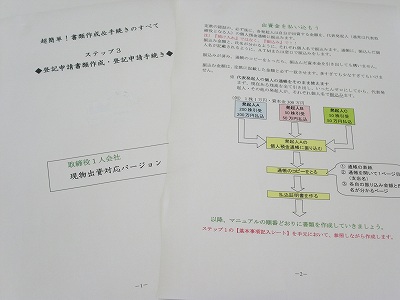 株式会社設立手続パーフェクトキット「取締役1人会社、現物出資有」