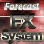 『スイング＋システムトレード』ForecastFX-System