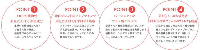 フォーエバーアミノウルトラ１０箱４０袋