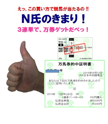 N氏のきまり！３連単で万券ゲットだべっ！