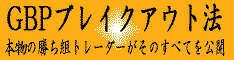 GBPブレイクアウト法
