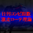 日刊コンピ指数　激走ローテ理論