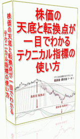 株価の天底と転換点が一目でわかるテクニカル指標の使い方