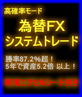 １日５分のチェックで過去５年勝率８７．２％！資産５．２倍！開業歯科医の院長が懇意にしている富裕層にしか教えるつもりが無かった専用ソフト付き為替ＦＸシステムトレード！ついに解禁！（返金保障無お得版）FXfx