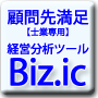 経営の秘密12