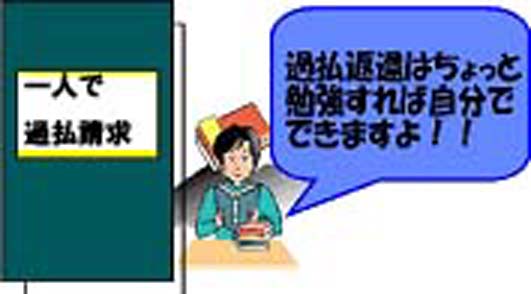 一人で過払請求　実録マニュアル