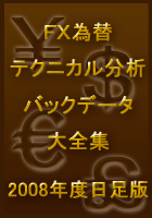 ＰＤＦ換算４１７６Ｐ超！ＦＸ為替テクニカル分析バックデータ大全集２００８年度日足版