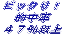 【買い目決定までたったの30秒!!】 的中率47%以上の高確率で当てまくる時給30万円以上を可能にしたローリスク・ハイリターンの超簡単馬券術