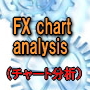 『FX chart analysis』