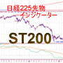 日経225先物　攻略インジケーター　-ST200-スーパートレンド200　for　マネックストレーダー版