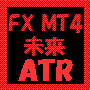 未来ATR　FX MetaTrader4用テクニカルインジケータ