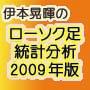 ローソク足・チャートの本当の見方、デイトレードの銘柄選択にも最適