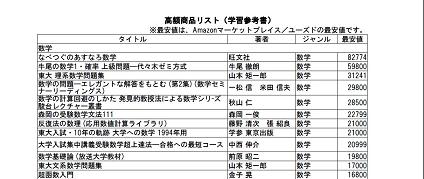 学習のeBook1