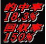 シールドグラヴィリティ競馬投資法  的中率１８．３％　回収率１５０％の想定の範囲外の投資法