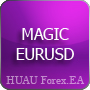 BREAKIS.jr SP | HUAU Forex.EA FX完全自動売買システム