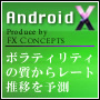 『Ａｎｄｒｏｉｄ』ボラティリティの質から相場を予測する、「トレール機能付き1分足専用」インジケーター