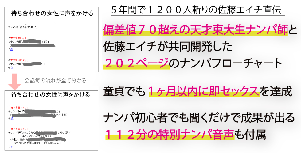 東大生が書いた優しいナンパのフローチャート