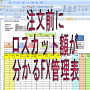 本気で、FXを運用する人のEXCEL管理表(2007年版)