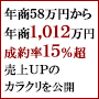 売上3000万円以上、自動収益を上げるためのステップメールの仕組みを公開！年商58万円から成約率15％年商1012万円を売上げたＳＭＴステップメールテンプレートとは？