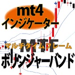 マルチタイムフレーム ボリンジャーバンド/メタトレーダー（MT4）用インジケーター