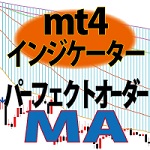 パーフェクトオーダーＭＡ/FXも225も使用可能 インジケーター