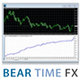 ベアタイムFX（Bear Time FX）