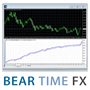 Bear Time FX