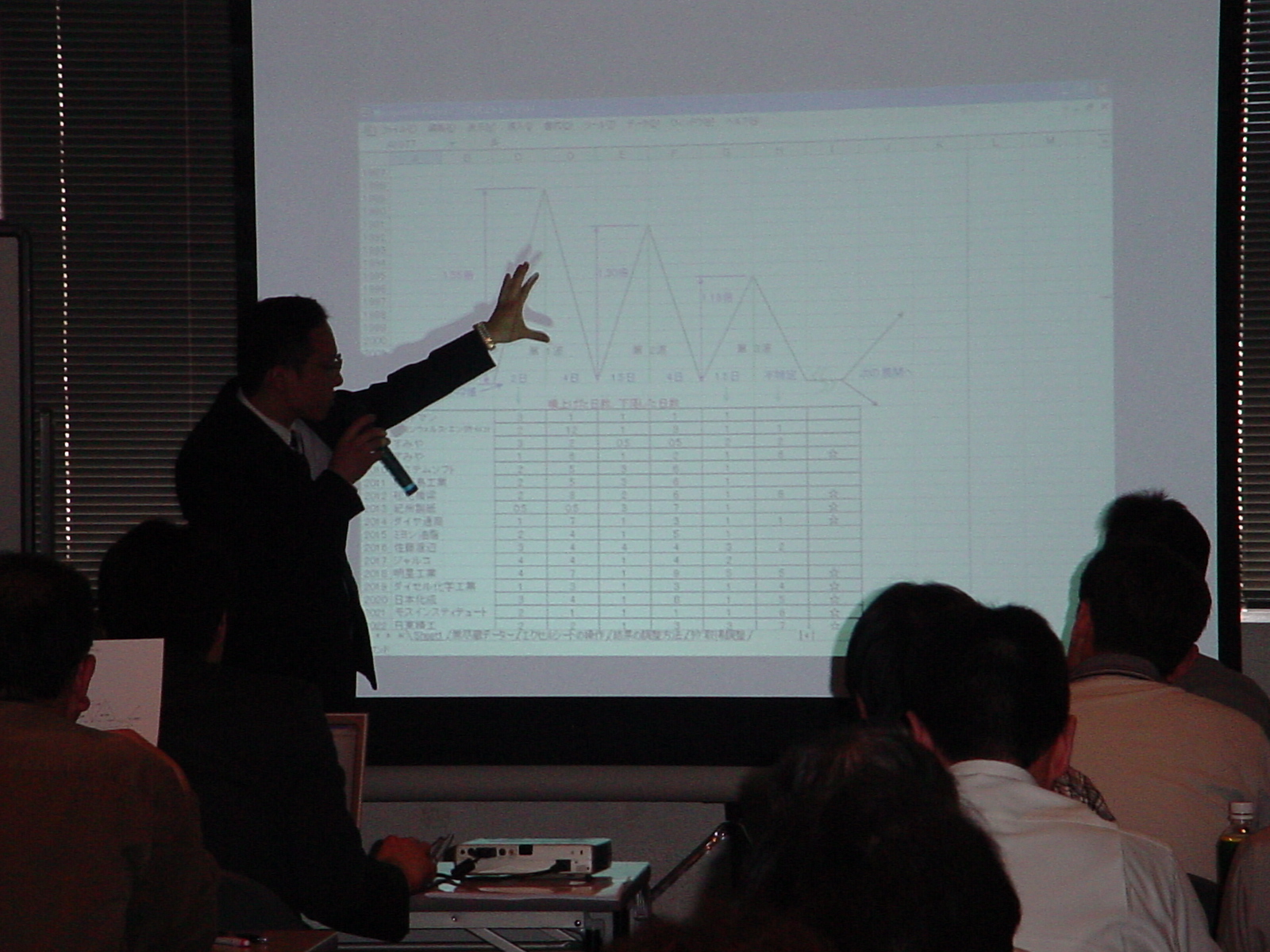 �R���p�X�K�C�h�V�X�e���@�c�u�c�Z�b�g�@ �V�X�e���g���[�h�m�E�n�E�̌���Ń\�[�X���J�@���������E�f�C�g���[�h����肽���Ȃ�܂��A��������}�X�^�[���鎖