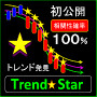 トレンドスター(通貨の相関性の確率は１００％です。）