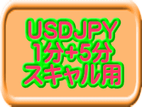 USDJPYバイナリースキャル用インジケーター矢印アラート点灯で簡単エントリー