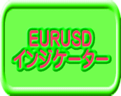 EURUSDバイナリー用インジケーター矢印アラート点灯で簡単エントリー