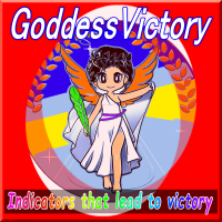 これでダメならFXやめろ！GoddessVictory