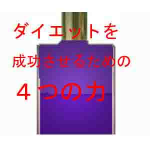 ダイエットを成功させるための4つの力(代替医療研究会著)