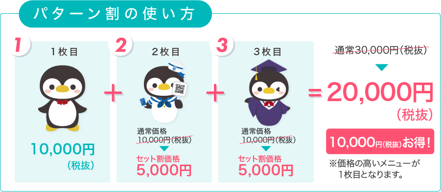 セット割の使い方