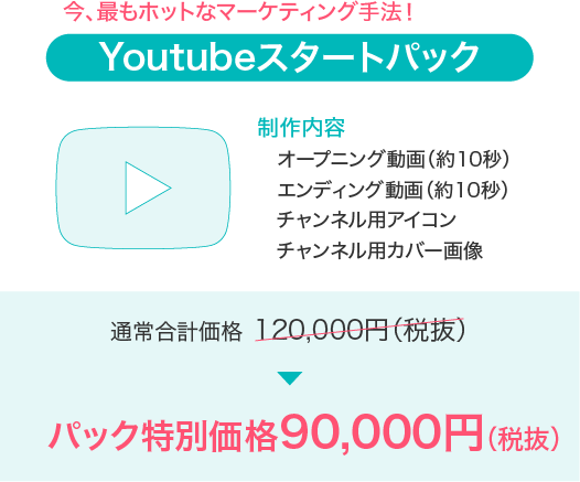 読者惹きつけるオリジナル素材制作 読者惹きつけるオリジナル素材制作