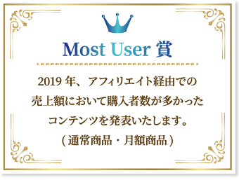 Most User