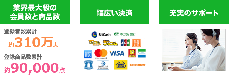インフォトップが選ばれる理由