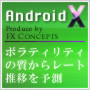 Androidアンドロイド1分足専用インジケーター