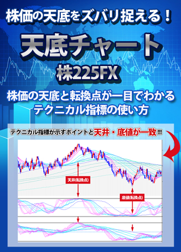 小林憲司の天底チャート　株225FX 