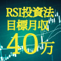 株 RSI投資法